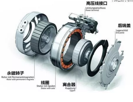 陜西永磁同步電動機